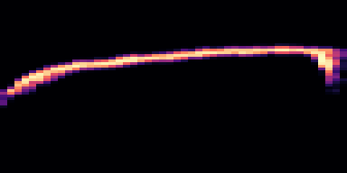 Syllable 2 spectrogram, 6–10 kHz