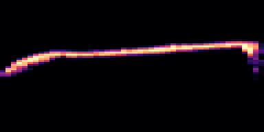 Syllable 3 spectrogram, 6–10 kHz