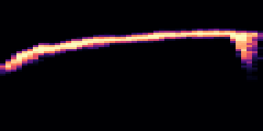 Syllable 2 spectrogram, 6–10 kHz