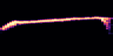 Syllable 3 spectrogram, 6–10 kHz