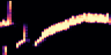 Syllable 1 spectrogram, 6–10 kHz