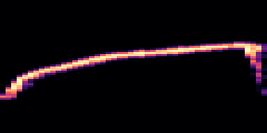 Syllable 1 spectrogram, 6–10 kHz
