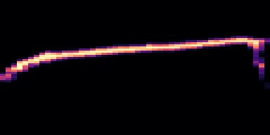 Syllable 2 spectrogram, 6–10 kHz
