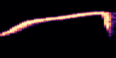 Syllable 1 spectrogram, 6–10 kHz