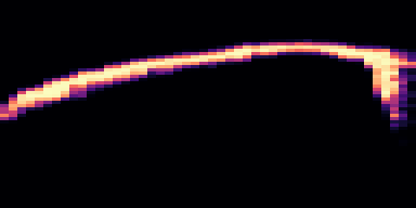 Syllable 2 spectrogram, 6–10 kHz