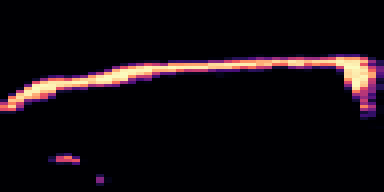Syllable 3 spectrogram, 6–10 kHz