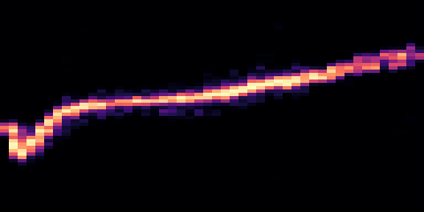 Syllable 1 spectrogram, 6–10 kHz