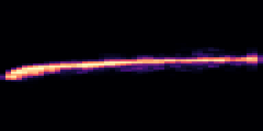 Syllable 2 spectrogram, 6–10 kHz