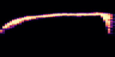 Syllable 2 spectrogram, 6–10 kHz