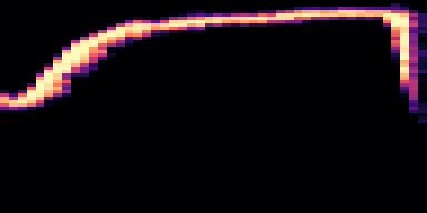 Syllable 1 spectrogram, 6–10 kHz