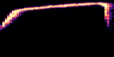 Syllable 2 spectrogram, 6–10 kHz