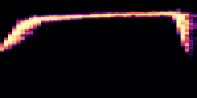 Syllable 3 spectrogram, 6–10 kHz