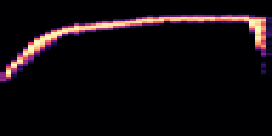 Syllable 1 spectrogram, 6–10 kHz
