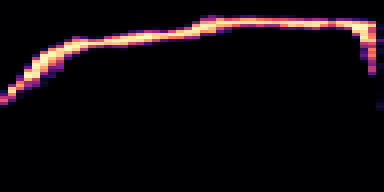 Syllable 2 spectrogram, 6–10 kHz