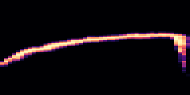Syllable 1 spectrogram, 6–10 kHz