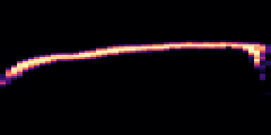 Syllable 2 spectrogram, 6–10 kHz
