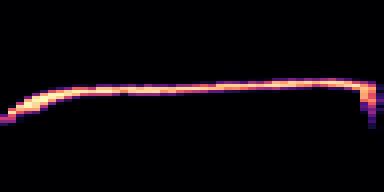 Syllable 3 spectrogram, 6–10 kHz